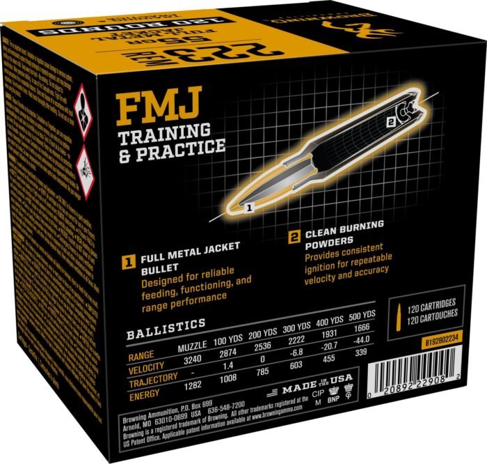 Browning .223 Rem Full Metal Jacket Ammunition