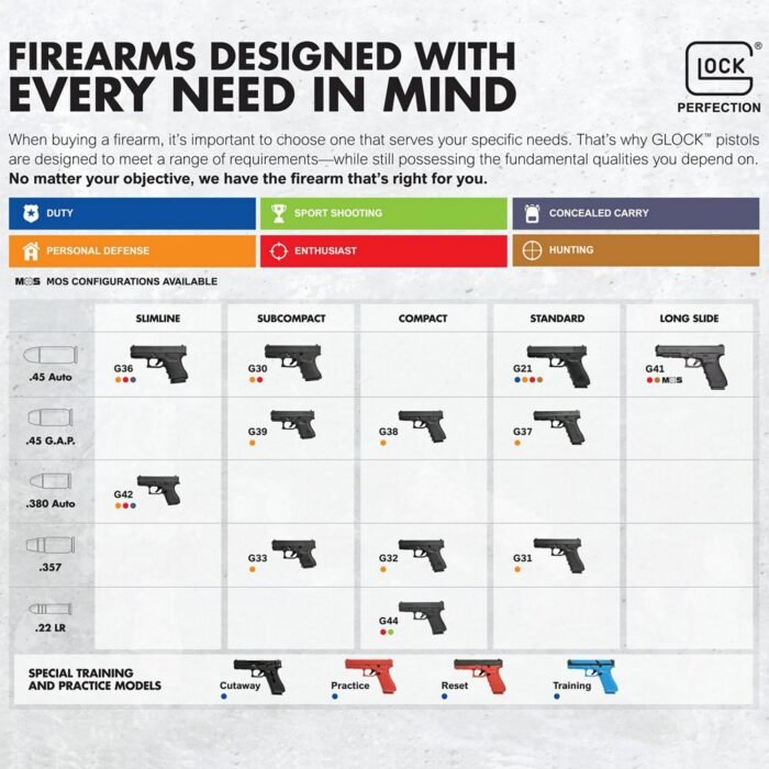 GLOCK 19x MOS 9mm Luger Double-Action Pistol