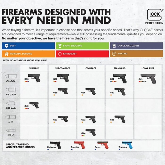 GLOCK 43x Rose 9mm Luger Pistol