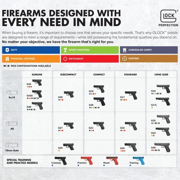 GLOCK 48 - G48 MOS Semi Auto 9mm Pistol