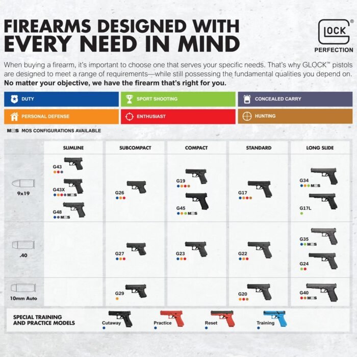 GLOCK G43 9mm Semiautomatic Pistol