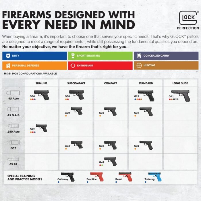GLOCK G43 9mm Semiautomatic Pistol