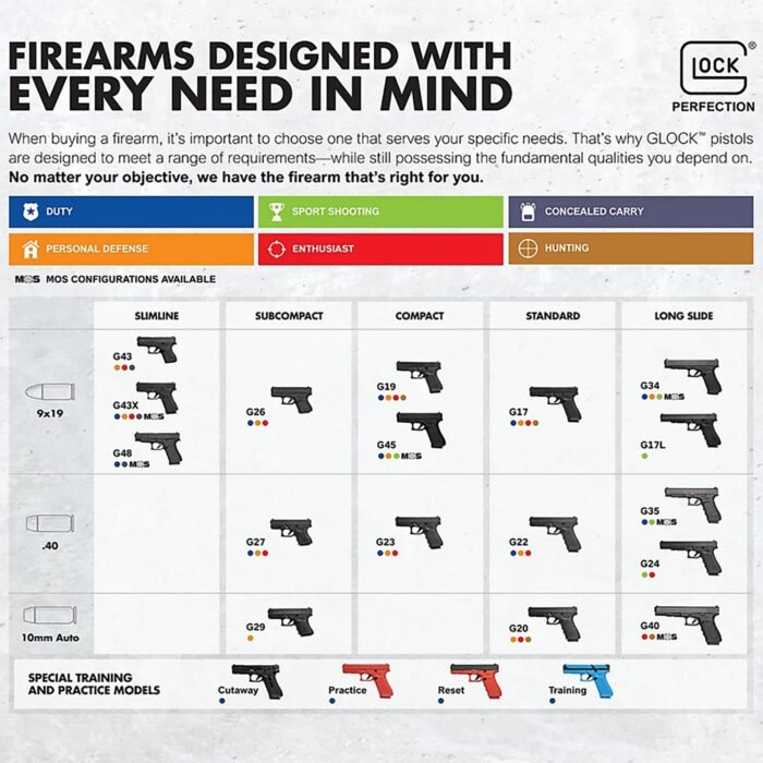 GLOCK G45 G5 9mm Pistol