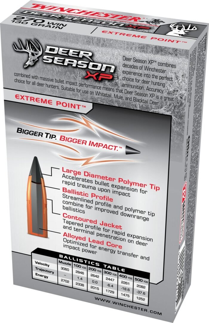 Winchester Deer Season XP .270 Winchester 130-Grain Rifle Ammunition - 20 Rounds