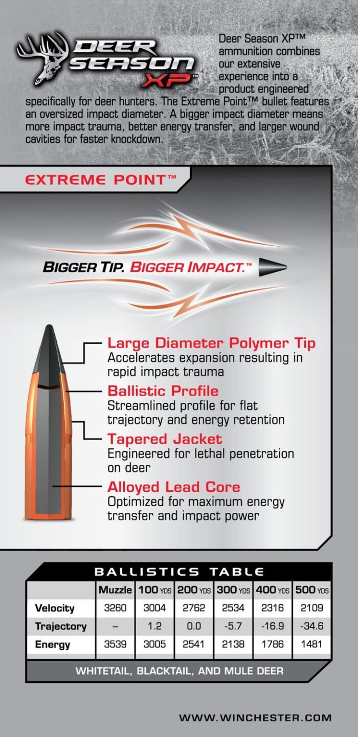 Winchester Deer Season XP .300 WSM 150-Grain Rifle Ammunition