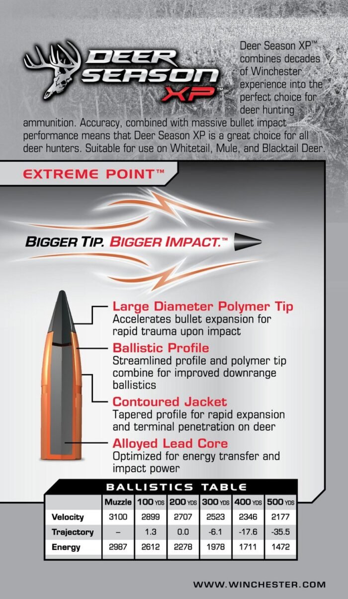 Winchester Deer Season XP 7mm Remington Mag 140-Grain Rifle Ammunition